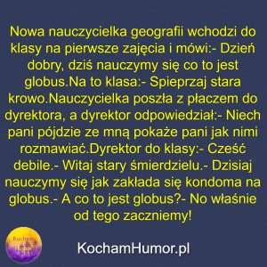 Gumka Na Globus