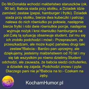 Małżeńska Wspólność Majątkowa
