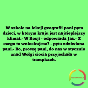 Najlepszy Klimat