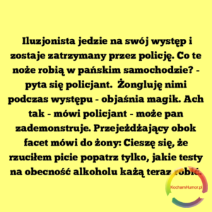 Nowe testy na obecność alkoholu